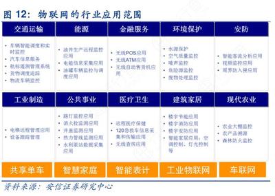 全球首款LTE Cat.1bis物聯(lián)網(wǎng)專(zhuān)用芯片 尺寸縮減30%，功耗降低20%，賦能物聯(lián)網(wǎng)應(yīng)用新未來(lái)